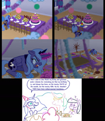 Size: 1333x1540 | Tagged: safe, artist:dalapony, artist:the weaver, edit, applejack, pinkie pie, princess celestia, princess luna, twilight sparkle, alicorn, earth pony, pony, unicorn, a dash of weaver makes everything better, alternate ending, birthday, birthday party, comic, crying, eyes closed, female, filly, forgotten birthday, good end, mare, open mouth, party, question mark, s1 luna, sad, smiling, star of the giants, table flip, weaver you magnificent bastard, woona