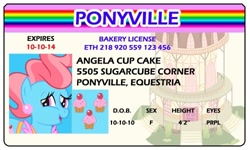 Size: 500x300 | Tagged: safe, artist:doctorxfizzle, cup cake, earth pony, pony, female, full name, license, mare, solo