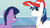 Size: 640x355 | Tagged: safe, screencap, shining armor, twilight sparkle, pony, unicorn, games ponies play, meme, mlp-captions, youtube caption