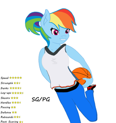 Size: 2112x2236 | Tagged: safe, artist:adrien-y, derpibooru import, rainbow dash, anthro, basket, basketball, belly button, breasts, clothes, digital art, hand, ponytail, rainboob dash, shirt, smiling, sports, tanktop