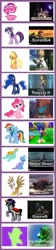 Size: 586x2603 | Tagged: safe, applejack, gilda, king sombra, lightning dust, nightmare moon, pinkie pie, princess luna, rainbow dash, trixie, twilight sparkle, alicorn, earth pony, griffon, pegasus, pony, 1337f0x, comparison chart, girem6, grant and gront, lamp, limemare moon, meta-dark, neighsayers everywhere, princess h, smashtasm, spead, super64, the watermelon monster