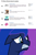 Size: 663x991 | Tagged: safe, princess luna, alicorn, pony, female, horn, mare, poll, solo, text