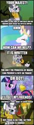 Size: 406x1464 | Tagged: safe, princess celestia, twilight sparkle, twilight sparkle (alicorn), zecora, alicorn, pony, zebra, cd-i, comic, female, mare, parody, the legend of zelda