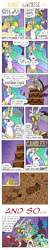 Size: 2171x10898 | Tagged: safe, artist:redapropos, discord, princess celestia, alicorn, pony, birthday, cake, comic, discord being discord, dislestia, female, happy birthday, male, messy, old, prank, shipping, straight