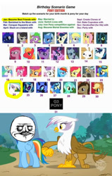 Size: 500x788 | Tagged: safe, derpibooru import, gilda, rainbow dash, griffon, birthday game, exploitable meme, me gusta, meme