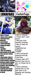 Size: 1230x2938 | Tagged: safe, princess cadance, princess luna, /mlp/, 4chan, comparison, comparison trolling, cosplay, fan, image macro, meme, op is trying to start shit, ponyfags, vulgar