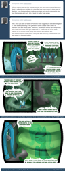 Size: 825x2147 | Tagged: safe, queen chrysalis, trixie, changeling, changeling queen, ask, askchrysalis, tumblr