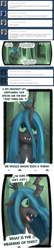 Size: 1021x4697 | Tagged: safe, artist:php13, queen chrysalis, changeling, changeling queen, askchrysalis, female, green eyes, horn, solo