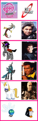 Size: 523x1653 | Tagged: safe, discord, king sombra, prince blueblood, queen chrysalis, cat, changeling, changeling queen, parasprite, pony, unicorn, arnold rimmer, chaos is magic, comparison chart, dave lister, kryten, mr. flibble, red dwarf