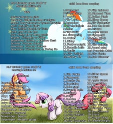 Size: 1574x1737 | Tagged: safe, apple bloom, applejack, derpy hooves, dinky hooves, discord, fluttershy, king sombra, lyra heartstrings, pinkie pie, queen chrysalis, rainbow dash, rarity, scootaloo, sweetie belle, tom, trixie, twilight sparkle, birthday game, exploitable meme, meme