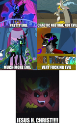 Size: 651x1034 | Tagged: safe, discord, king sombra, nightmare moon, queen chrysalis, sunset satan, sunset shimmer, changeling, changeling queen, equestria girls, equestria girls (movie), evil, image macro, sorting algorithm of evil