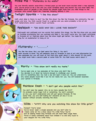 Size: 852x1069 | Tagged: safe, artist:klondike, derpibooru import, applejack, fluttershy, gilda, pinkie pie, rainbow dash, rarity, twilight sparkle, earth pony, griffon, pegasus, pony, unicorn, /co/, 4chan, artifact, brony history, brony litmus test, chart, fan ranking, mane six, text, types of fans