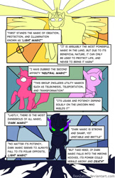 Size: 792x1224 | Tagged: safe, artist:donzatch, king sombra, princess celestia, trixie, twilight sparkle, alicorn, pony, unicorn, comic:tale of twilight, comic, dark magic, magic, sombra eyes