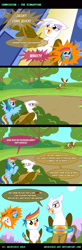 Size: 600x1834 | Tagged: safe, artist:ladyanidraws, derpibooru import, gilda, rainbow dash, oc, oc:grizelda, oc:rainbow feather, griffon, pegasus, pony, aunt, comic, family, female, gildash, interspecies offspring, kidnapped, magical lesbian spawn, mother, mother and child, mother and daughter, offspring, parent and child, parent:gilda, parent:rainbow dash, parents:gildash, shipping, shopping