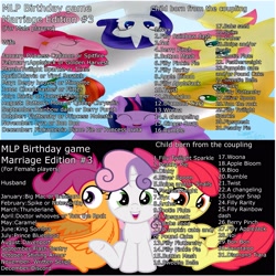 Size: 3000x3000 | Tagged: safe, apple bloom, applejack, big macintosh, derpy hooves, discord, doctor whooves, flash sentry, fluttershy, king sombra, pinkie pie, prince blueblood, queen chrysalis, rainbow dash, rarity, scootaloo, shining armor, spike, sunset shimmer, sweetie belle, tom, trixie, twilight sparkle, written script, earth pony, pony, birthday game, cutie mark crusaders, exploitable meme, male, mane six, pinkamena diane pie, stallion