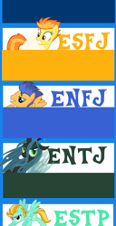 Size: 306x599 | Tagged: safe, flash sentry, lightning dust, queen chrysalis, spitfire, changeling, changeling queen, mbti, mbti chart, myers-briggs, personality quiz, personality test