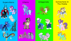 Size: 1200x700 | Tagged: safe, artist:purplewonderpower, derpibooru import, cozy glow, diamond tiara, discord, doctor caballeron, flam, flim, gilda, gladmane, lightning dust, lord tirek, nightmare moon, queen chrysalis, rover, silver spoon, starlight glimmer, suri polomare, svengallop, trixie, alicorn, centaur, changeling, changeling queen, diamond dog, draconequus, earth pony, griffon, pegasus, pony, unicorn, school raze, antagonist, bowtie, cape, clothes, cloven hooves, ethereal mane, eyestrain warning, female, filly, flim flam brothers, foal, glowing eyes, hat, male, mare, needs more saturation, shirt, simple background, spread wings, stallion, starry mane, suit, wings, wizard hat