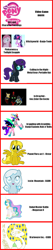 Size: 523x2476 | Tagged: safe, pinkie pie, twilight sparkle, oc, oc:niggertron, oc:nyx, oc:princess ataxia, oc:snowdrop, oc:tiara ultima, oc:ticket, alicorn, pony, alicorn oc, comparison chart, music chart, pinkamena diane pie, princess molestia, ristar, tiara ultima, twilight snapple