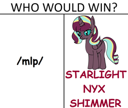 Size: 1200x1015 | Tagged: artist needed, source needed, safe, edit, edited edit, starlight glimmer, sunset shimmer, oc, oc:nyx, oc:starlight nyx shimmer, alicorn, pony, /mlp/, 4chan, blank flank, comic sans, cropped, equestria is doomed, equestria is fucked, exploitable meme, female, filly, glimmerposting, horn, lidded eyes, meme, nyxposting, op is a cuck, op is trying to start shit, question, question mark, shimmerposting, shipping, simple background, smiling, solo, standing, starlightnyxshimmer, subversion, subverted meme, symbol, text, text edit, trio, trio female, vector, wall of tags, who would win, wings, xk-class end-of-the-world scenario, xk-class end-of-the-world scenario alicorn