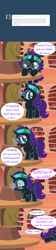 Size: 800x3600 | Tagged: safe, artist:facelessjr, oc, oc only, oc:nyx, alicorn, pony, ask nyx now, glasses, golden oaks library, headband, table, tumblr, tumblr comic, vulgar