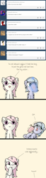 Size: 641x2469 | Tagged: safe, artist:arvaus, princess celestia, princess luna, alicorn, pony, ask, ask woona and tia, cewestia, coffee, cute, filly, magic, tumblr, woona