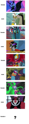 Size: 1004x4152 | Tagged: safe, ahuizotl, discord, king sombra, lord tirek, mane-iac, nightmare moon, queen chrysalis, sunset satan, sunset shimmer, changeling, changeling queen, equestria girls, twilight's kingdom, antagonist