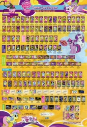 Size: 2787x4079 | Tagged: safe, fluttershy, pinkie pie, princess cadance, rarity, spike, twilight sparkle, twilight sparkle (alicorn), alicorn, dragon, earth pony, pegasus, pony, unicorn, book, card, checklist, enterplay, magic, poster, series 2, trading card