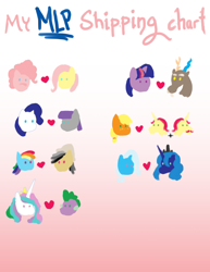 Size: 540x699 | Tagged: safe, artist:sehad, derpibooru import, applejack, daring do, discord, fluttershy, maud pie, pinkie pie, princess celestia, princess luna, rainbow dash, rarity, spike, trixie, twilight sparkle, twilight sparkle (alicorn), alicorn, dragon, earth pony, pegasus, pony, unicorn, chart, daringdash, discolight, female, flimflamjack, flutterpie, lesbian, luxie, male, mane six, polyamory, rarimaud, shipping, shipping chart, simple, spikelestia, straight, straight shota