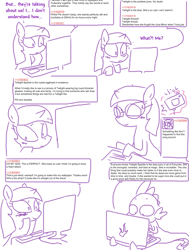 Size: 949x1254 | Tagged: safe, artist:the weaver, derpibooru import, spike, twilight sparkle, dragon, pony, unicorn, /mlp/, 4chan, adorkable, blushing, camhorse, cheeks, comic, computer, cute, dork, female, glasses, hoof keyboard, internet, librarian, male, mare, nerd, selfie, simple background, twiabetes, white background