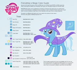 Size: 2200x2000 | Tagged: safe, artist:kefkafloyd, derpibooru import, trixie, pony, unicorn, blue coat, female, horn, mare, reference sheet, solo, two toned mane