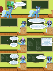 Size: 2560x3468 | Tagged: safe, artist:mrbarthalamul, derpibooru import, trixie, ask the wonderfully wise wizard, chalkboard, comic, tumblr