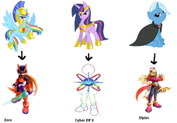 Size: 800x556 | Tagged: safe, derpibooru import, rainbow dash, trixie, twilight sparkle, pegasus, pony, alicorn amulet, elpizo, exploitable meme, make it happen, megaman, megaman x, megaman zero, zero