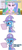 Size: 647x1461 | Tagged: safe, artist:zippysqrl, derpibooru exclusive, derpibooru import, edit, edited screencap, screencap, princess celestia, principal celestia, trixie, unicorn, equestria girls, rainbow rocks, ..., cape, clothes, comic, dialogue, exploitable meme, female, hat, image macro, levitation, lidded eyes, looking at you, magic, meme, memeception, open mouth, reaction image, telekinesis, trixie's cape, trixie's hat