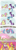 Size: 775x2400 | Tagged: safe, artist:thestoicmachine, derpibooru import, applejack, fluttershy, lily, lily valley, rainbow dash, twilight sparkle, earth pony, pegasus, pony, comic, derp, female, lesbian, rainbow wake, shipping, twijack, wat