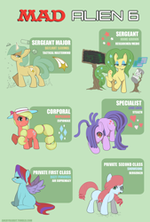 Size: 1280x1889 | Tagged: safe, artist:oken, derpibooru import, angel bunny, applejack, fluttershy, pinkie pie, rainbow dash, rarity, twilight sparkle, oc, oc:daylight savings, oc:dizzy pinwheel, oc:home grown, oc:maplejack, oc:snowcone, earth pony, pegasus, pony, unicorn, alien 6, cowboys and equestrians, mad (tv series), mad magazine, mane six, maplejack, parody, plot