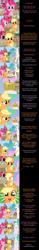 Size: 2000x12926 | Tagged: safe, artist:mlp-silver-quill, derpibooru import, apple bloom, applejack, big macintosh, blossomforth, bon bon, caramel, cheerilee, cloudchaser, double diamond, flitter, fluttershy, granny smith, limestone pie, lyra heartstrings, marble pie, maud pie, mayor mare, night glider, party favor, pinkie pie, princess celestia, rainbow dash, rarity, scootaloo, starlight glimmer, sugar belle, sweetie belle, sweetie drops, trixie, twilight sparkle, twilight sparkle (alicorn), oc, oc:clutterstep, alicorn, earth pony, pegasus, pony, unicorn, comic:pinkie pie says goodnight, absurd resolution, apple, apple family, applejack appreciation day, applejack day, clothes, comic, cowboy hat, cutie mark crusaders, eating, equal four, equestria daily, female, filly, food, golden apple, hat, looking at you, male, mane six, mare, pie sisters, siblings, sisters, stallion, stetson, surprised, sweet apple acres, sweet apple acres barn, wall of tags, wingding eyes