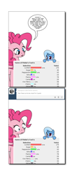 Size: 840x1856 | Tagged: safe, artist:dekomaru, derpibooru import, pinkie pie, trixie, earth pony, pony, baby, baby pony, cute, diatrixes, foal, poll, tumblr, tumblr:ask twixie