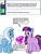 Size: 600x800 | Tagged: safe, artist:dekomaru, derpibooru import, edit, trixie, twilight sparkle, pony, unicorn, alicorn amulet, ask, female, lesbian, shipping, spanish, translation, tumblr, tumblr:ask twixie, twixie