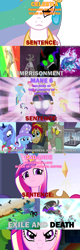 Size: 640x2000 | Tagged: safe, derpibooru import, edit, edited screencap, screencap, applejack, discord, fluttershy, king sombra, lord tirek, nightmare moon, pinkie pie, princess cadance, princess celestia, princess luna, queen chrysalis, rainbow dash, rarity, sunset shimmer, trixie, twilight sparkle, twilight sparkle (alicorn), alicorn, changeling, changeling queen, a canterlot wedding, equestria girls, friendship is magic, keep calm and flutter on, the crystal empire, the return of harmony, badass, death, elements of harmony, exile, forgiveness, image macro, imprisonment, justice, mane six, meme, the elements in action