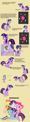 Size: 1171x4653 | Tagged: safe, artist:dr-dippy, derpibooru import, applejack, fluttershy, pinkie pie, rainbow dash, rarity, spike, twilight sparkle, unicorn twilight, dragon, earth pony, pegasus, pony, unicorn, 42, comic, cutie mark, female, male, mane six, mare, mind blown