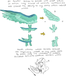 Size: 1069x1213 | Tagged: safe, artist:equestrology, princess luna, alicorn, pegasus, pony, headcanon, origins