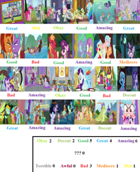 Size: 842x1032 | Tagged: safe, artist:mranimatedtoon, derpibooru import, apple bloom, applejack, big macintosh, cinder glow, cozy glow, discord, fluttershy, gallus, granny smith, lightning dust, mean twilight sparkle, ocellus, pinkie pie, queen chrysalis, rainbow dash, rarity, rockhoof, sandbar, scootaloo, silverstream, sludge (g4), smolder, spike, spring glow, starlight glimmer, sugar belle, summer flare, sweetie belle, terramar, trixie, twilight sparkle, twilight sparkle (alicorn), yona, alicorn, changeling, changeling queen, classical hippogriff, draconequus, dragon, earth pony, griffon, hippogriff, kirin, pegasus, pony, seapony (g4), unicorn, a matter of principals, a rockhoof and a hard place, fake it 'til you make it, father knows beast, friendship university, grannies gone wild, marks for effort, molt down, non-compete clause, road to friendship, school daze, school raze, sounds of silence, surf and/or turf, the break up breakdown, the end in friend, the hearth's warming club, the maud couple, the mean 6, the washouts (episode), what lies beneath, yakity-sax, spoiler:s08e24, clone, clothes, cutie mark crusaders, dragoness, female, former queen chrysalis, male, mane six, molting, op has an opinion, opinion, sea-mcs, seaponified, seapony apple bloom, seapony scootaloo, seapony sweetie belle, seapony twilight, species swap, uniform, wall of tags, washouts uniform, winged spike