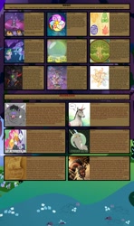 Size: 2000x3370 | Tagged: artist needed, source needed, safe, derpibooru import, applejack, derpy hooves, discord, fluttershy, king sombra, pinkie pie, princess celestia, rarity, spike, trixie, twilight sparkle, alicorn, donkey, dragon, earth pony, pegasus, pony, unicorn, cyoa, female, gary oak, mare, trapped in equestria