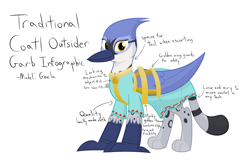 Size: 2400x1600 | Tagged: safe, artist:mightyshockwave, derpibooru import, oc, oc only, oc:gaela, griffon, clothes, dress, griffon oc, looking at you, slave outfit