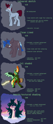 Size: 2225x5215 | Tagged: safe, artist:omegapex, oc, oc only, oc:acorn, oc:lock down, oc:omega, anthro, earth pony, pegasus, unguligrade anthro, unicorn, advertisement, angry, commission info, price sheet, shield, sword, weapon, wings