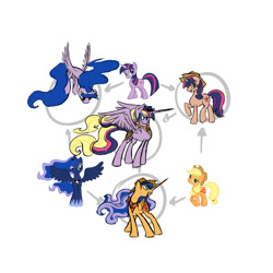 Size: 2000x2000 | Tagged: safe, artist:warpout, applejack, princess luna, twilight sparkle, earth pony, pony, fusion, fusion diagram, hexafusion, rainbow ponies