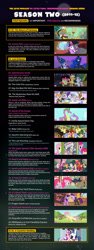 Size: 800x2131 | Tagged: safe, edit, edited screencap, screencap, apple bloom, applejack, big macintosh, cheerilee, cranky doodle donkey, discord, fluttershy, pinkie pie, princess cadance, princess luna, rainbow dash, rarity, scootaloo, shining armor, spike, sweetie belle, twilight sparkle, alicorn, donkey, dragon, earth pony, pegasus, pony, unicorn, a canterlot wedding, a friend in deed, hurricane fluttershy, it's about time, lesson zero, luna eclipsed, read it and weep, secret of my excess, sisterhooves social, sweet and elite, the return of harmony, the super speedy cider squeezy 6000, cutie mark crusaders, guide, hearts and hooves day, male, mane six, neogaf, stallion, wall of tags