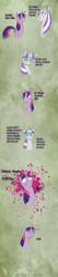 Size: 900x4265 | Tagged: safe, artist:coloredspice, derpibooru import, twilight sparkle, twilight velvet, comic, homophobia, the help