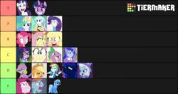 Size: 1064x562 | Tagged: safe, derpibooru import, applejack, fluttershy, princess celestia, princess luna, principal celestia, rarity, sci-twi, spike, spike the regular dog, trixie, twilight sparkle, vice principal luna, dog, better together, equestria girls, forgotten friendship, legend of everfree, camp everfree outfits, spike's dog collar, tier list, tiermaker