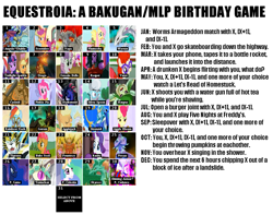 Size: 939x740 | Tagged: safe, apple bloom, applejack, babs seed, fluttershy, pinkie pie, princess cadance, princess celestia, princess luna, rainbow dash, rarity, scootaloo, shining armor, silver spoon, sweetie belle, twilight sparkle, twist, angelo preyas, bakugan battle brawlers, birthday game, cycloid, diablo preyas, drago, exploitable meme, five nights at freddy's, fourtress, gorem, grim reaper, harpus, homestuck, hydranoid, meme, naga (bakugan), preyas, sirenoid, skyress, tentaclear, text, tigrerra, wavern, worms